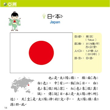 💛全新現貨💛《幼福》國旗小百科💖小小孩💖-細節圖5