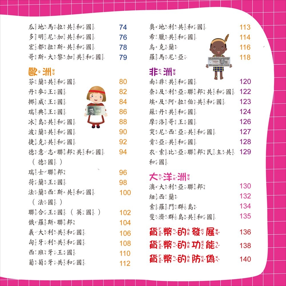 💛全新現貨💛《幼福》世界錢幣小百科💖小小孩💖-細節圖3