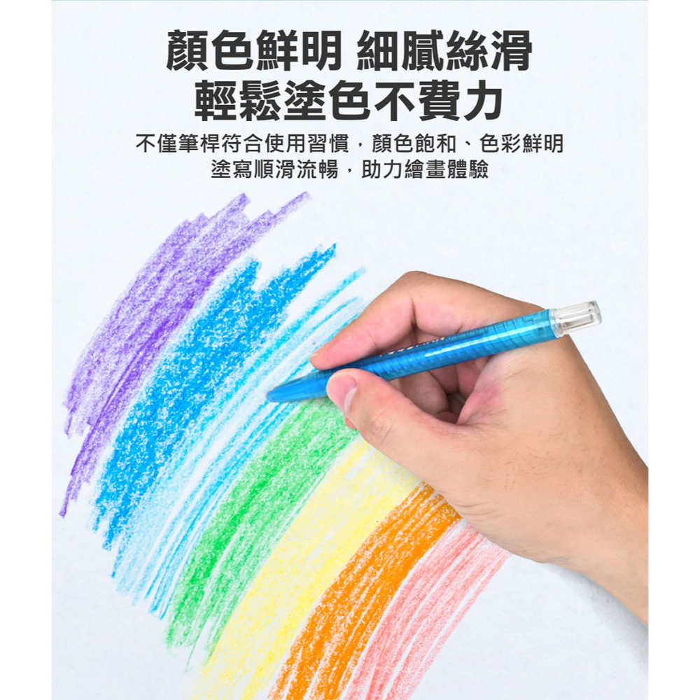 💛全新現貨💛《風車》FOOD超人兒童旋轉蠟筆💖小小孩💖-細節圖4