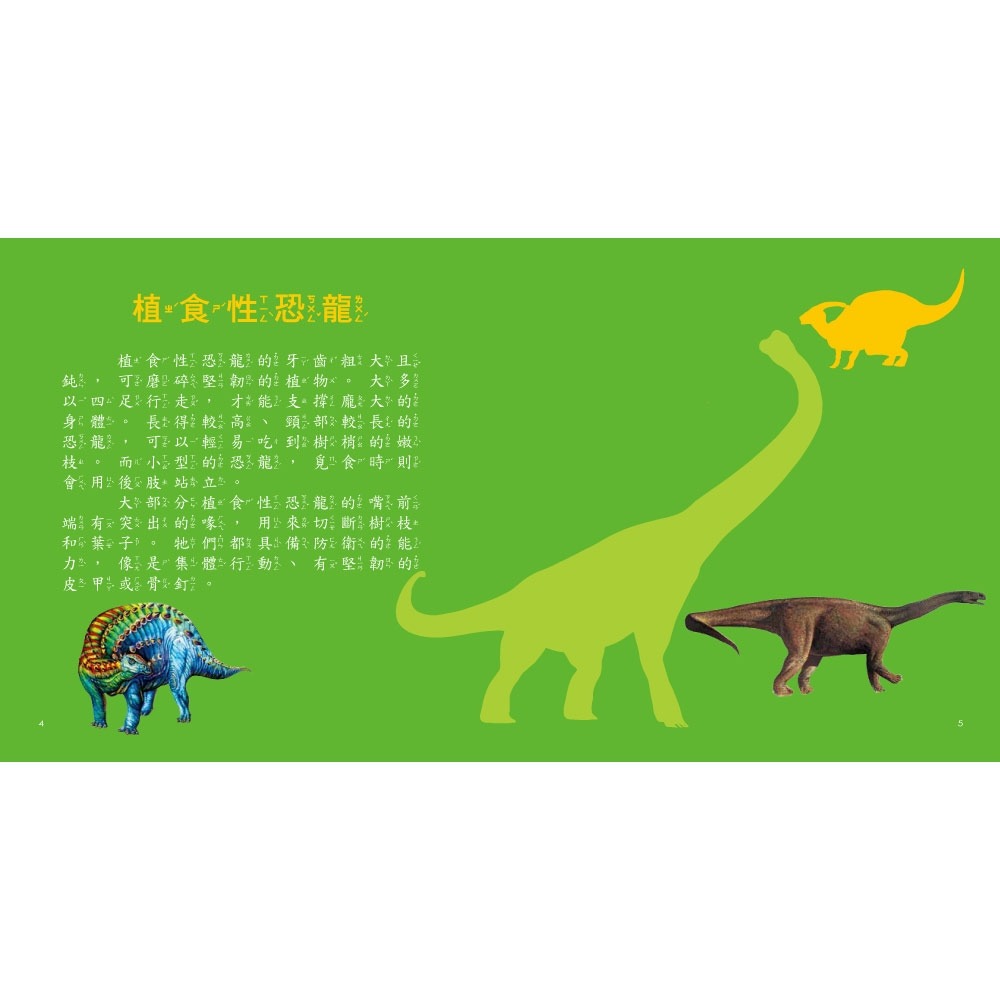 💛全新現貨💛《双美生活文創》恐龍圖鑑小百科💖小小孩💖-細節圖5