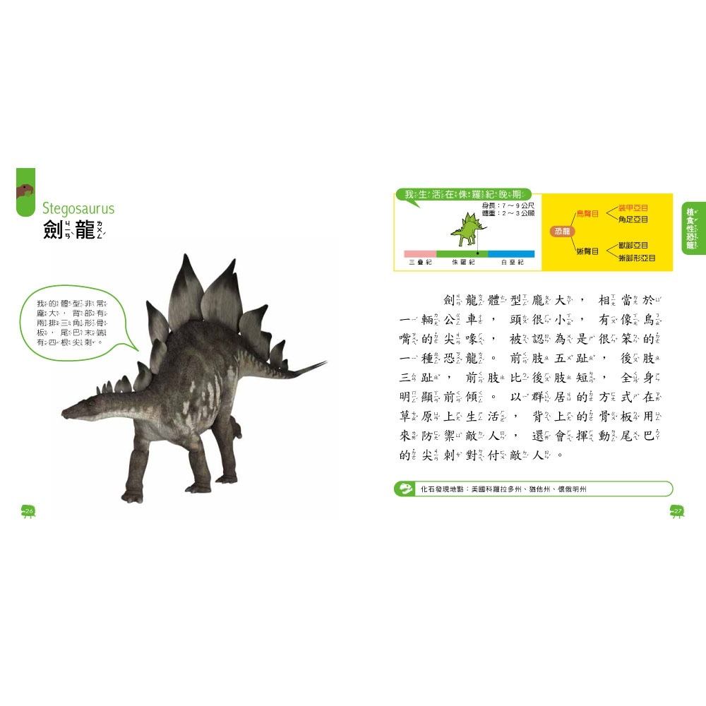 💛全新現貨💛《双美生活文創》恐龍圖鑑小百科💖小小孩💖-細節圖6