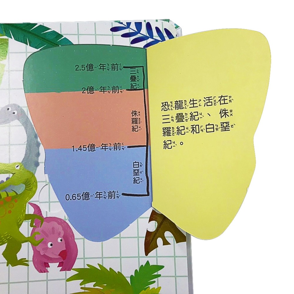 💛全新現貨💛《幼福》你問我答翻翻書：恐龍是怎麼生活？💖小小孩💖-細節圖5
