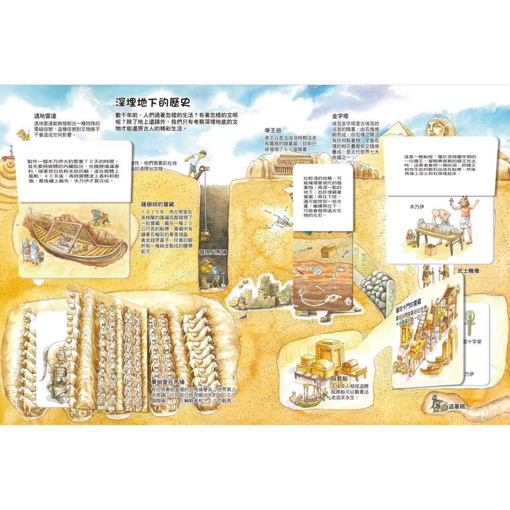 💛全新現貨💛《双美生活文創》我的STEAM翻翻書：深不可測的地底（7個場景+42個翻頁小機關）💖小小孩💖-細節圖6