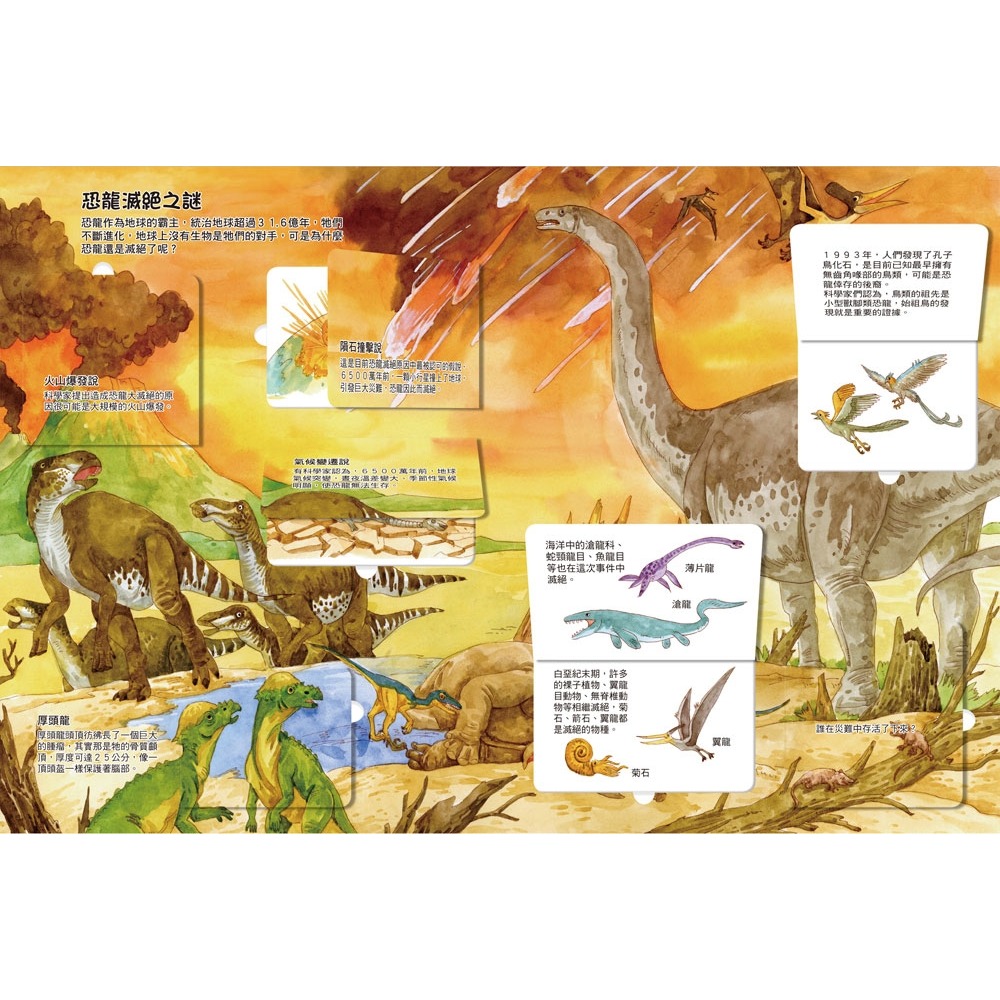 💛全新現貨💛《双美生活文創》我的STEAM翻翻書：霸氣神秘的恐龍（7個場景+47個翻頁小機關）💖小小孩💖-細節圖5