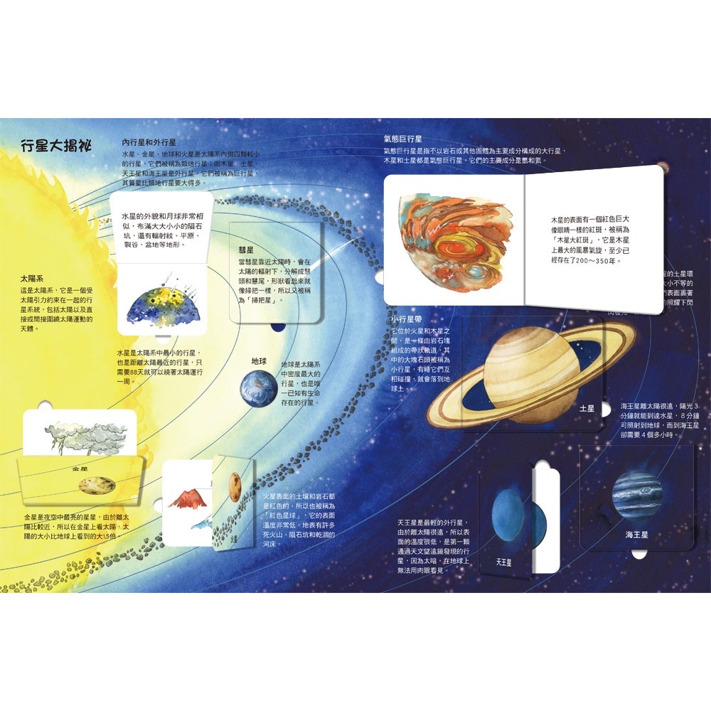 💛全新現貨💛《双美生活文創》我的STEAM翻翻書：浩瀚無際的宇宙（7個場景+45個翻頁小機關）💖小小孩💖-細節圖5