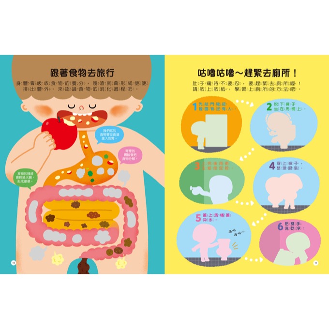 💛全新現貨💛《風車》好習慣知識聰明百科貼紙書💖小小孩💖-細節圖4