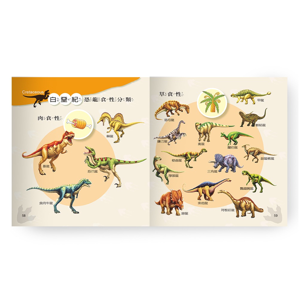 💛全新現貨💛《世一》恐龍小百科：精裝版 （QRCode）💖小小孩💖-細節圖7