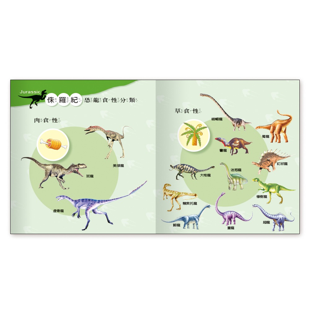 💛全新現貨💛《世一》恐龍小百科II：精裝版 （QRCode）💖小小孩💖-細節圖5