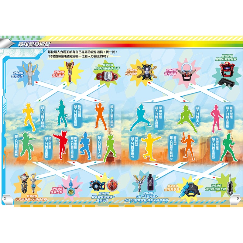 💛全新現貨💛《京甫》超人力霸王 英雄戰士貼貼書💖小小孩💖-細節圖2