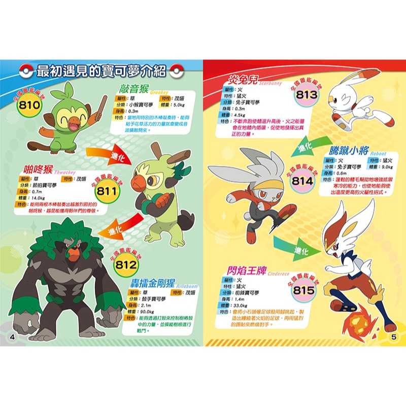 💛全新現貨💛《京甫》寶可夢 角色究極大圖鑑💖小小孩💖-細節圖2