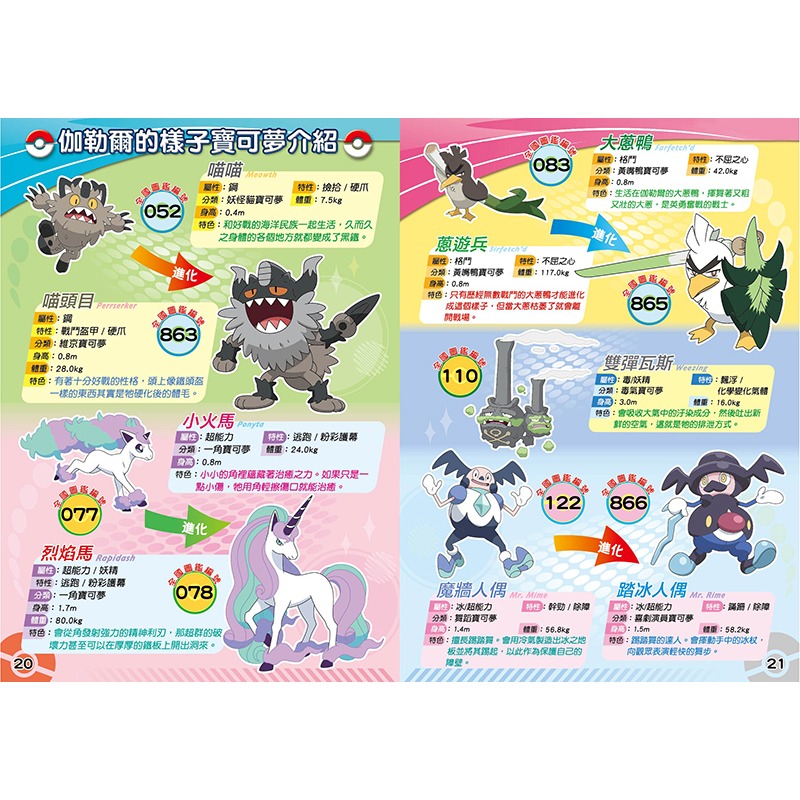 💛全新現貨💛《京甫》寶可夢 角色究極大圖鑑💖小小孩💖-細節圖4