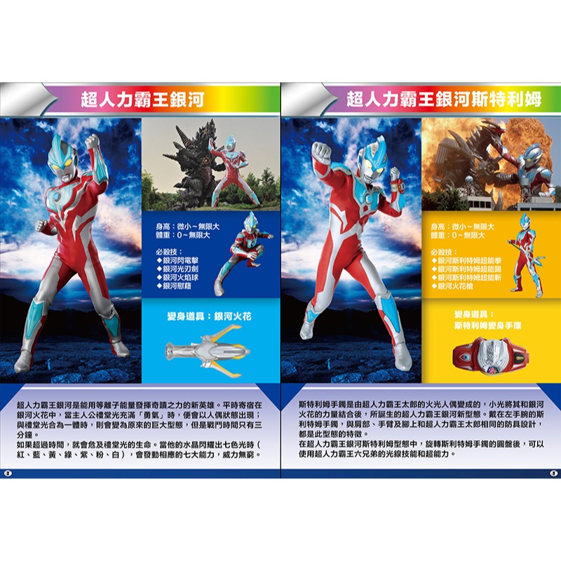 💛全新現貨💛《京甫》超人力霸王 圖鑑全收藏💖小小孩💖-細節圖2