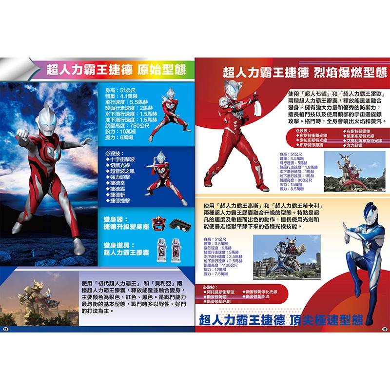 💛全新現貨💛《京甫》超人力霸王 圖鑑全收藏💖小小孩💖-細節圖3