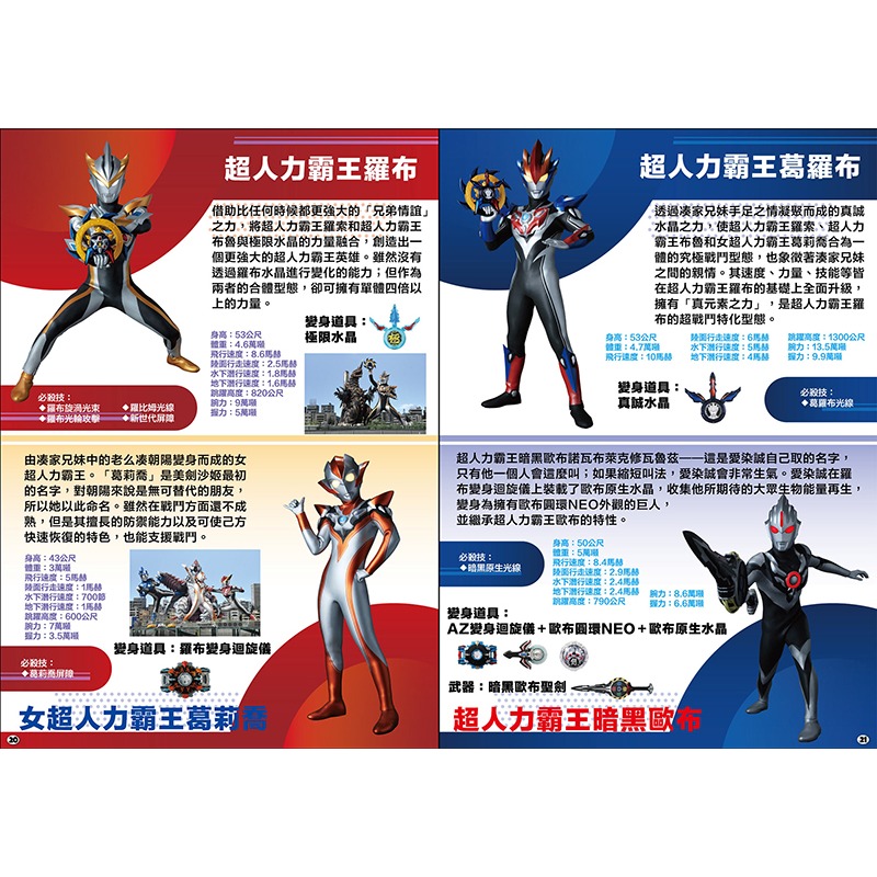 💛全新現貨💛《京甫》超人力霸王 圖鑑全收藏💖小小孩💖-細節圖4