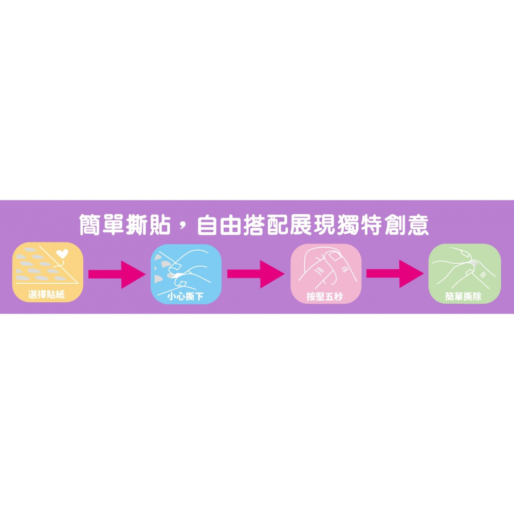 💛全新現貨💛《京甫》迪士尼公主 夢幻指甲貼─漂亮篇💖小小孩💖-細節圖4