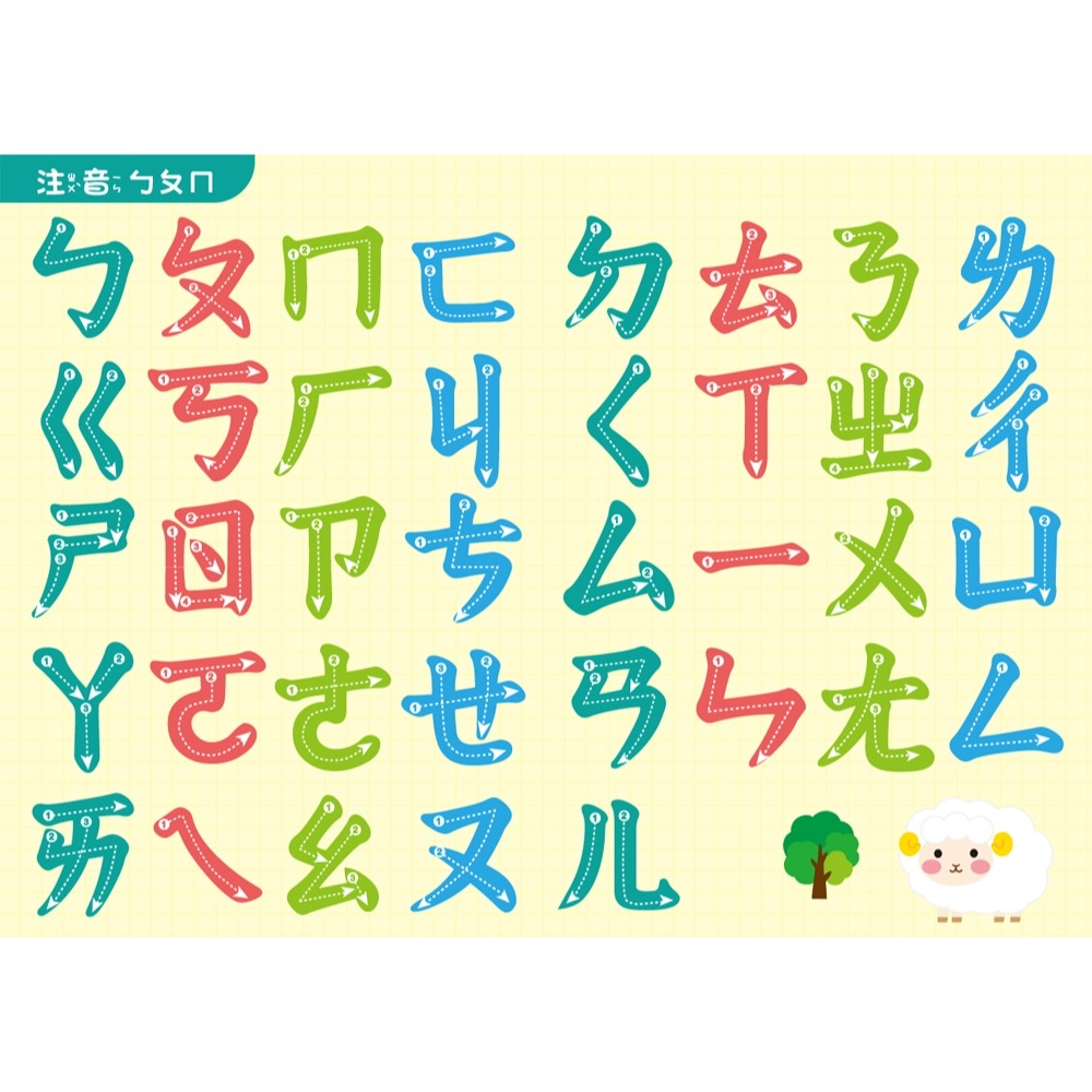 💛全新現貨💛《双美生活文創》呆萌鴨彩色液晶畫板（藍）【10.1吋大畫板+收納筆槽】💖小小孩💖-細節圖5
