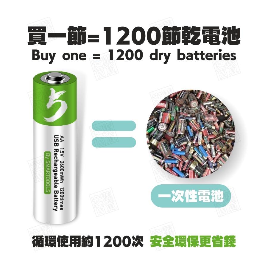 【免運】TYPE-C 充電電池 三號電池 四號電池 1.5v恆壓 高容量 充電電池 鎳氫充電電池 USB電池-細節圖2