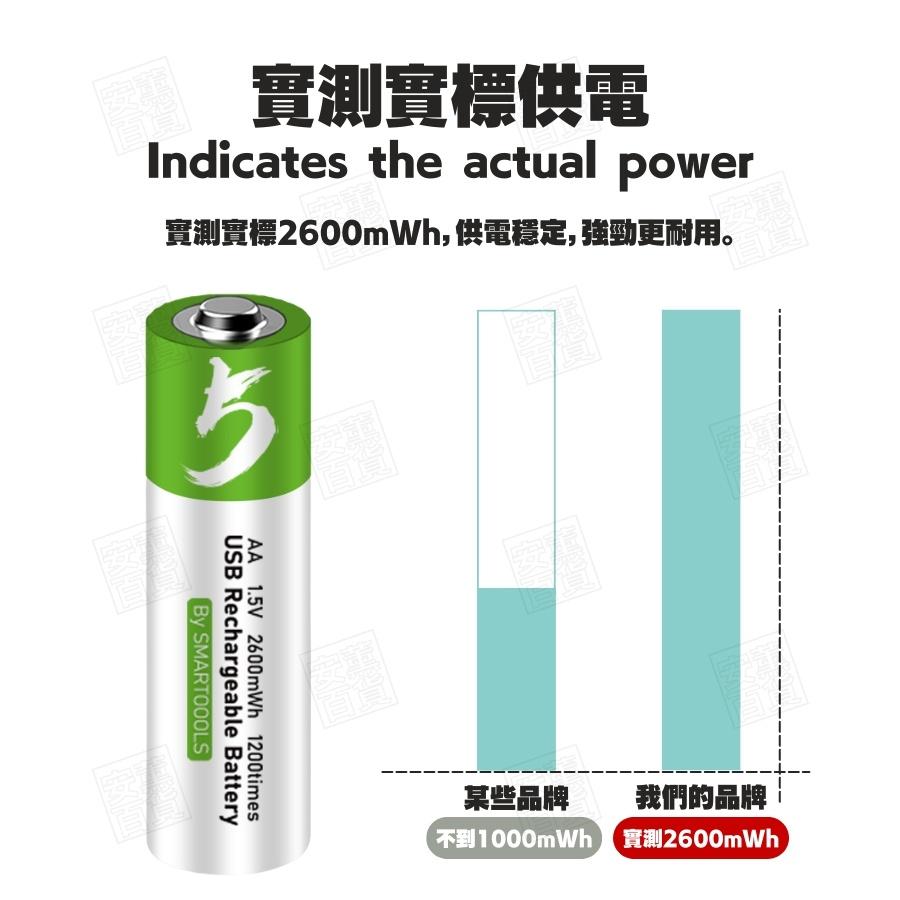 【免運】TYPE-C 充電電池 三號電池 四號電池 1.5v恆壓 高容量 充電電池 鎳氫充電電池 USB電池-細節圖7