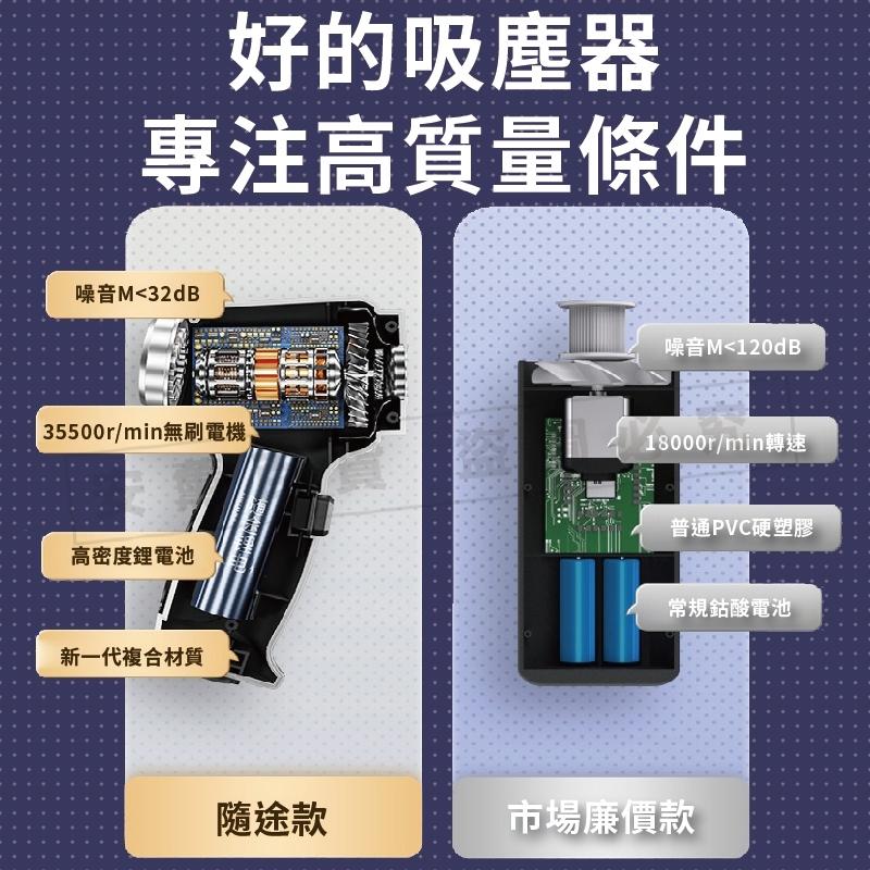 【超大吸力 免運 台灣保固】手持吸塵器 吸塵器 車用吸塵器 小鋼炮吸塵器 吸吹抽三用吸塵器 無線吸塵器 迷你吸塵器-細節圖4