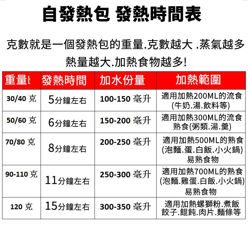 【台灣出貨+免運】自熱包 加熱包 無火無電加熱包 露營野炊 不插電自熱包 戶外登山加熱 一次性加熱包 戶外加熱-細節圖8