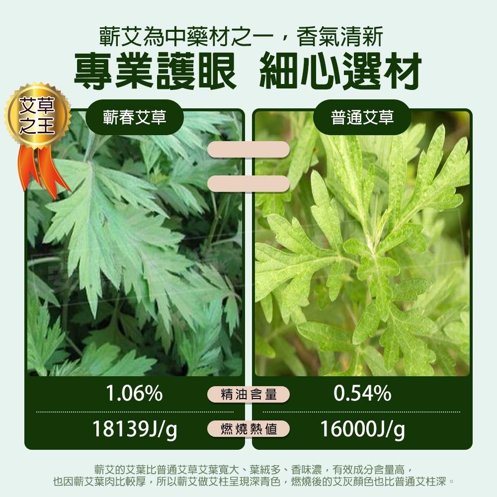 【免運+草本眼罩】蒸氣眼罩 熱敷眼罩 艾草眼罩 蘄艾眼罩 蒸汽眼罩 發熱眼罩 一次性眼罩 護眼 舒緩眼罩 助睡眠蒸汽眼罩-細節圖4