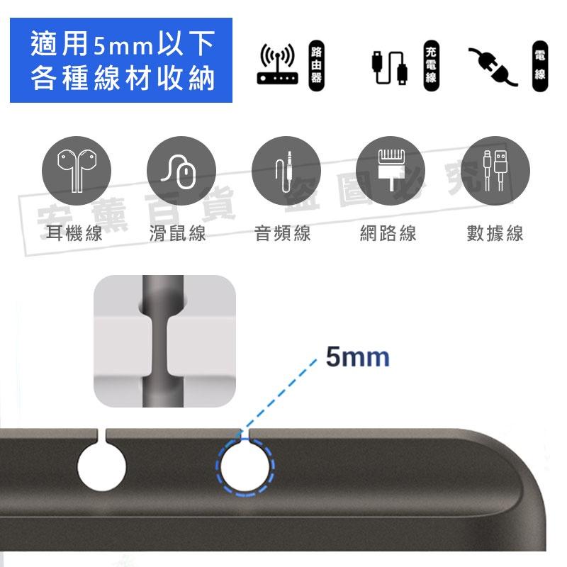 【整線神器】理線器 電線收納 整線器 多孔集線器 電線固定器 線材收納 辦公桌收納 車內收線 理線器 夾線器-細節圖3