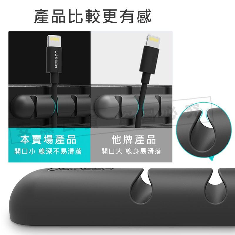 【整線神器】理線器 電線收納 整線器 多孔集線器 電線固定器 線材收納 辦公桌收納 車內收線 理線器 夾線器-細節圖7