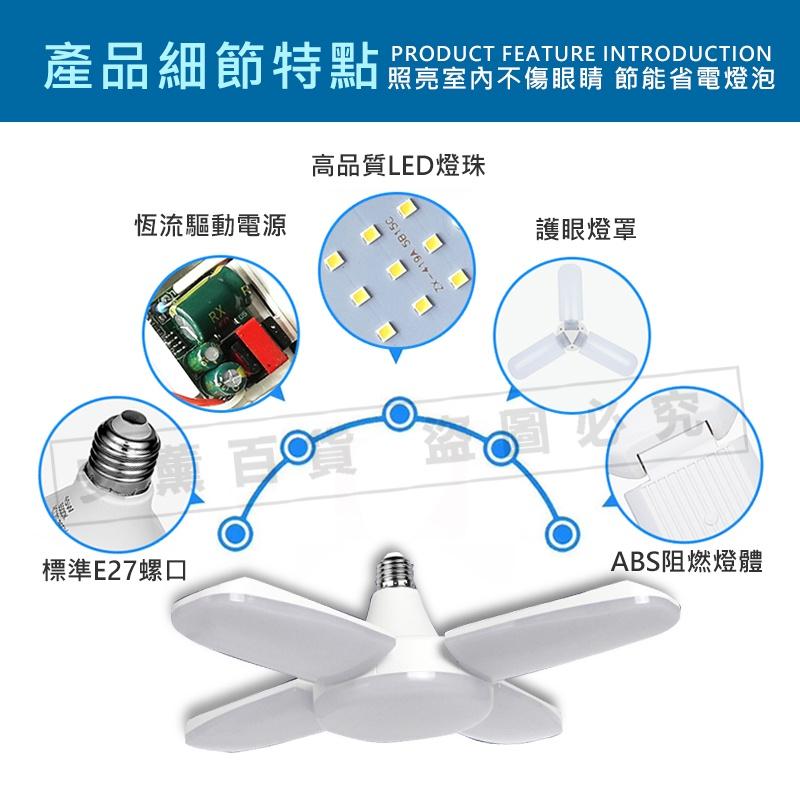 【台灣保固】折疊led燈 飛碟燈 四葉摺疊燈 錄影燈 工地燈 夜市擺攤燈 住家照明 LED變形燈 四葉燈 五葉燈-細節圖5