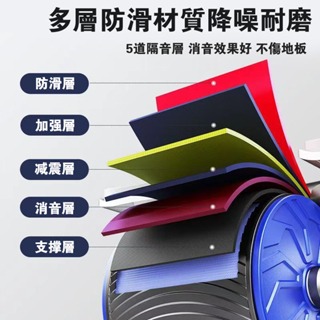 【運動健身】負離子回彈健腹輪 智能炫腹輪 健身器材 平板支撐訓練器 健腹輪 健身滾輪 靜音滾輪 自動回彈捲腹輪 靜音-細節圖6