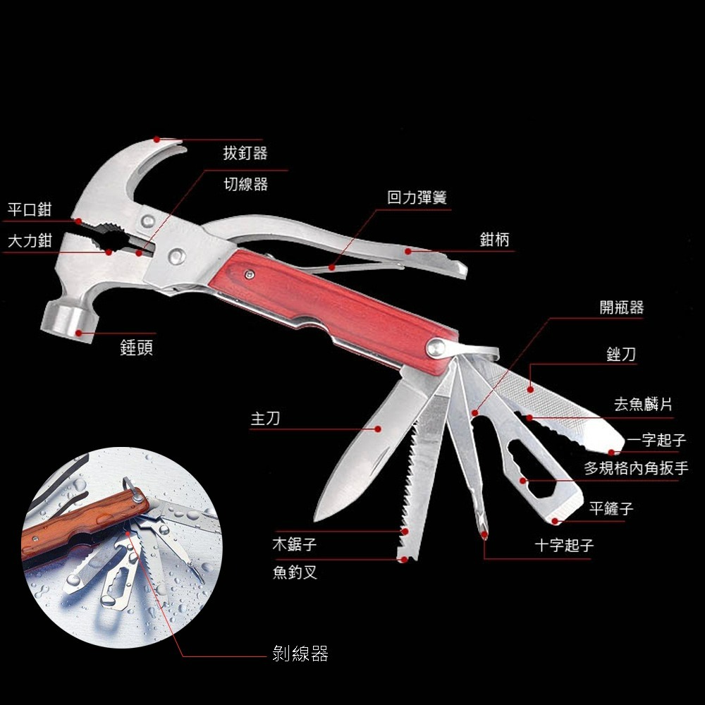 E.City_戶外居家車用多功能組合不鏽鋼安全錘-細節圖4