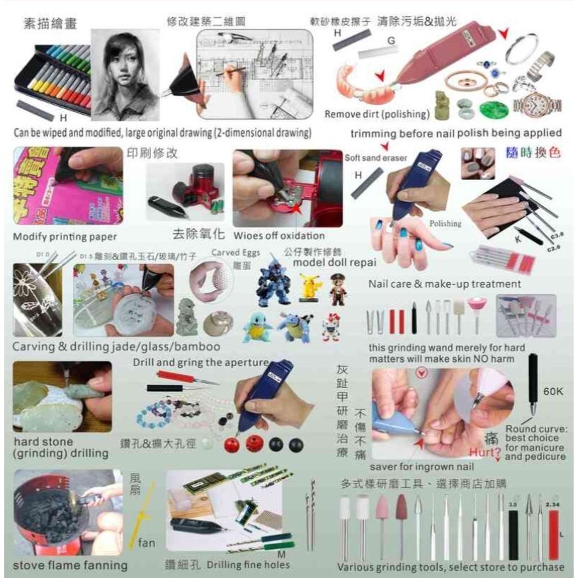 【現貨】【MIT陸大工業】工業用魔擦磨鑽~多功能電動研磨機/電動橡皮擦/磨甲機(附變壓器+風扇)-細節圖3