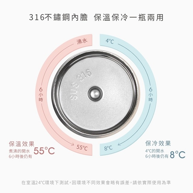 PUKU 藍色企鵝  Warmer不鏽鋼吸管學習杯350ml  不鏽鋼吸管杯  -(三色)  P14743-細節圖4