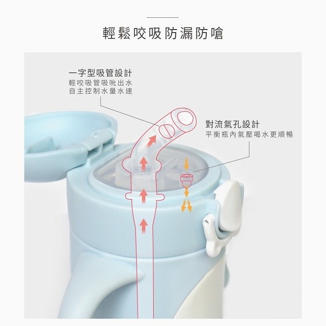 PUKU 藍色企鵝  Warmer不鏽鋼吸管學習杯350ml  不鏽鋼吸管杯  -(三色)  P14743-細節圖5