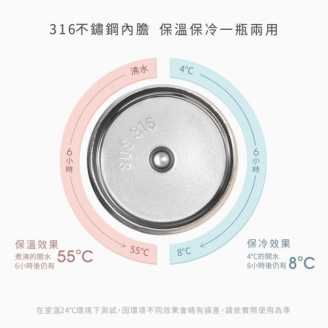 PUKU 藍色企鵝  Warmer不鏽鋼吸管學習杯350ml  不鏽鋼吸管杯  -(三色)  P14743-細節圖4