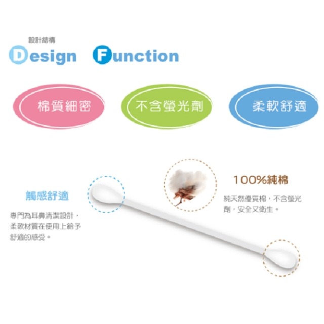 KUKU 酷咕鴨  細軸棉花棒  260支/盒  KU1103-細節圖5