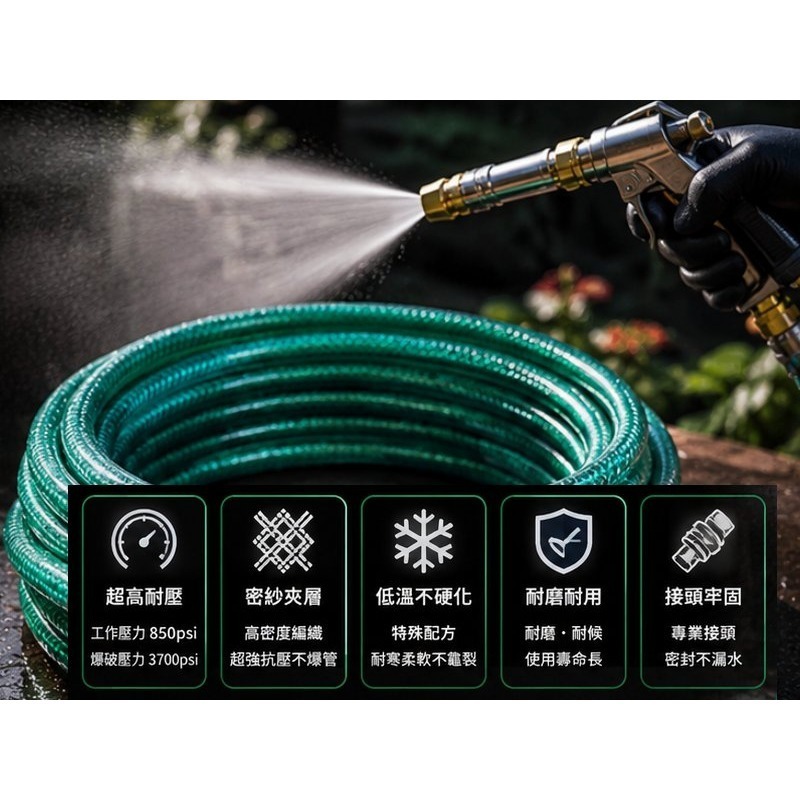 買工具-【台灣製造】超高壓 噴霧管 水管,農藥高壓管,農用噴霧機管,二層PVC+超密紗夾層 不爆管,低溫不硬化「附發票」-細節圖3
