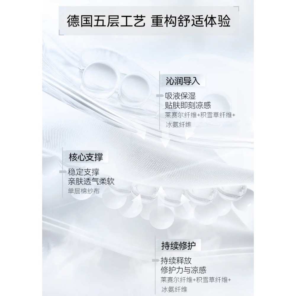 🪄范冰冰Fan Beauty Diary積雪草冰沙布修復面膜｜夏天降溫｜修復敏感｜泛紅肌膚｜紓緩保濕面膜-細節圖5