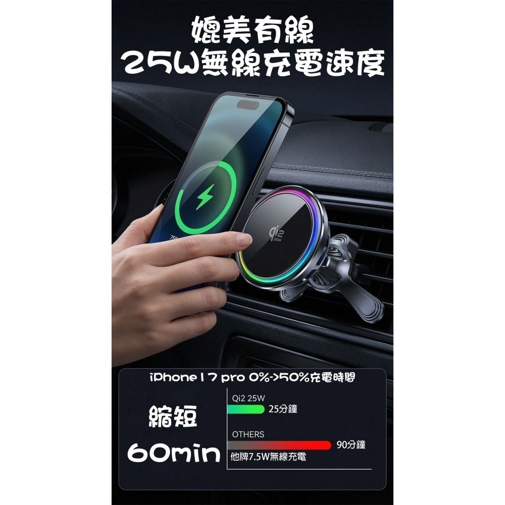 [玩3C] [Qi2.2] 25W 無線充電 TEC半導體製冷 Qi2 BSMI NCC安全雙認證 iphone17-細節圖5