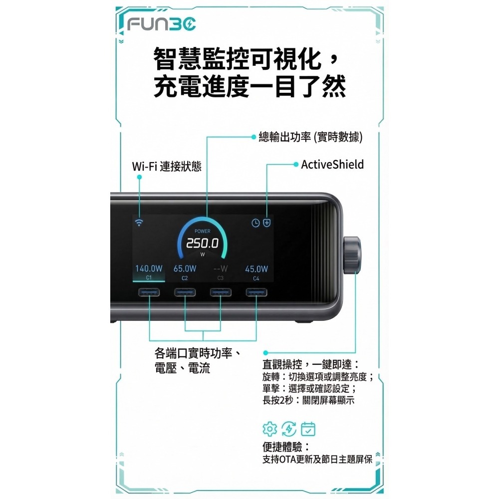 [玩3C]安克 Anker Prime 250W GaN 6孔桌面充電器 氮化鎵 4C2A 多設備同時充電-細節圖4