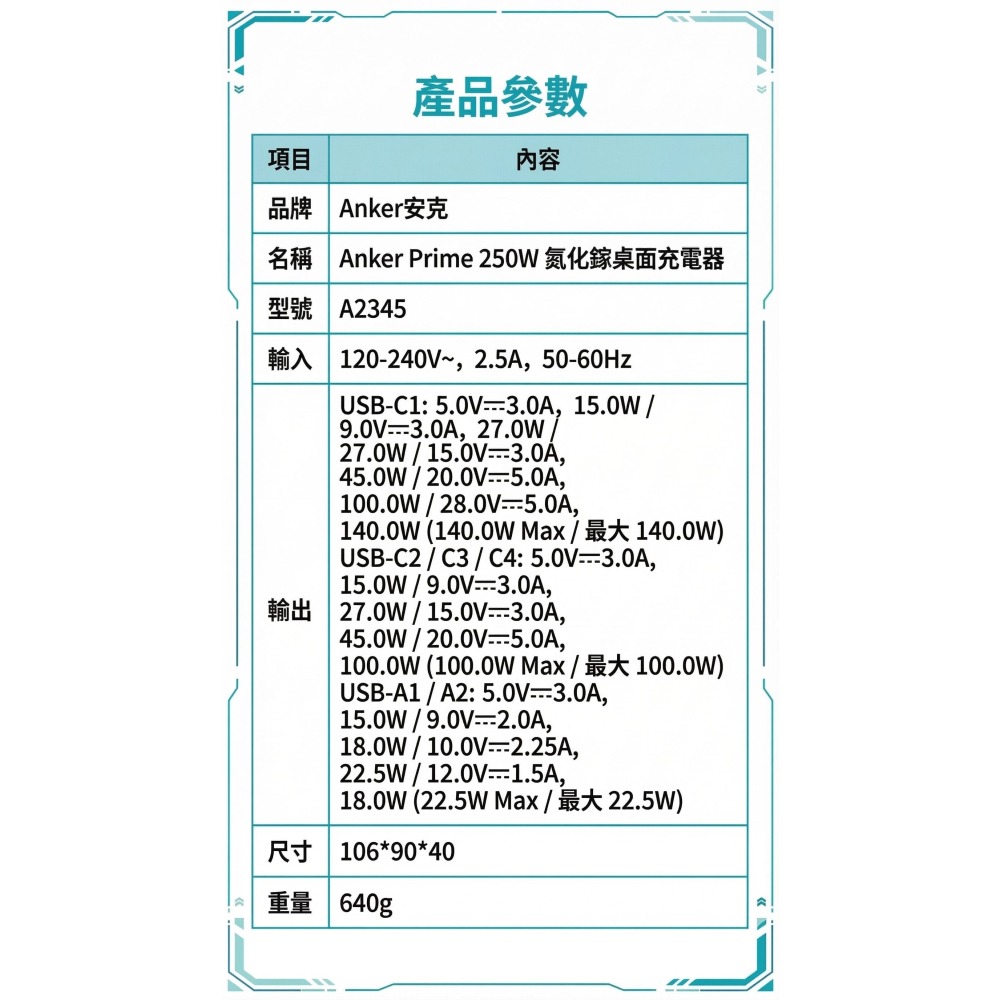 [玩3C]安克 Anker Prime 250W GaN 6孔桌面充電器 氮化鎵 4C2A 多設備同時充電-細節圖7
