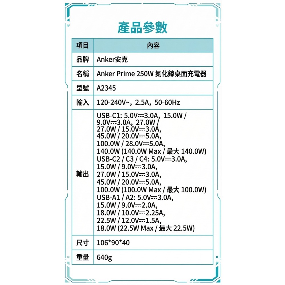 [玩3C]安克 Anker Prime 250W GaN 6孔桌面充電器 氮化鎵 4C2A 多設備同時充電-細節圖7
