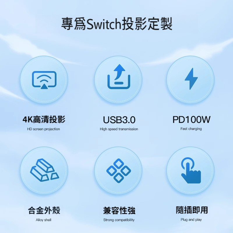 [玩3C] [FUN心選]Switch專用拓展塢 三合一 投影 4K 底座替代 PD100W HDMI-細節圖4