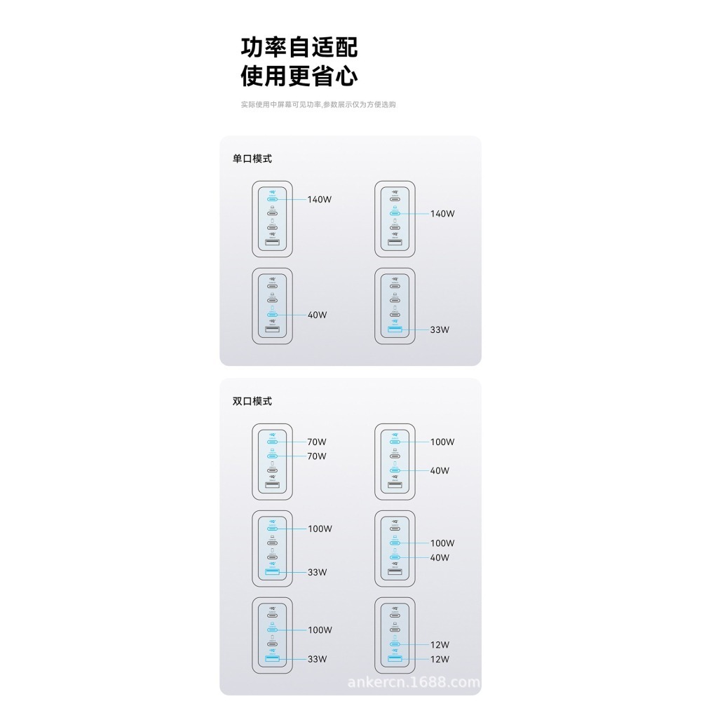 [玩3C] 安克 AI螢幕顯示 140W 原廠線套裝組合 氮化鎵 B2697 3C1A 監控溫度功率 Anker-細節圖8
