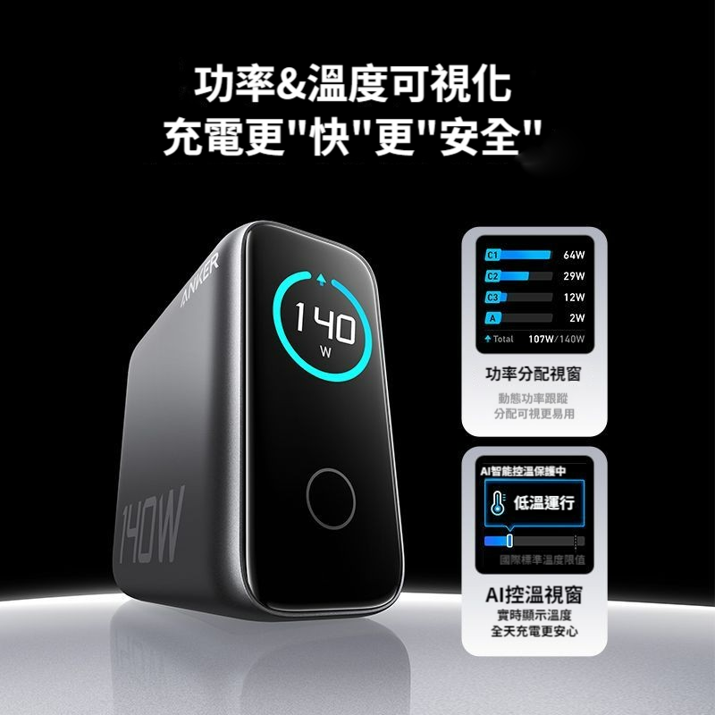 [玩3C] 安克 AI螢幕顯示 140W 原廠線套裝組合 氮化鎵 B2697 3C1A 監控溫度功率 Anker-細節圖2