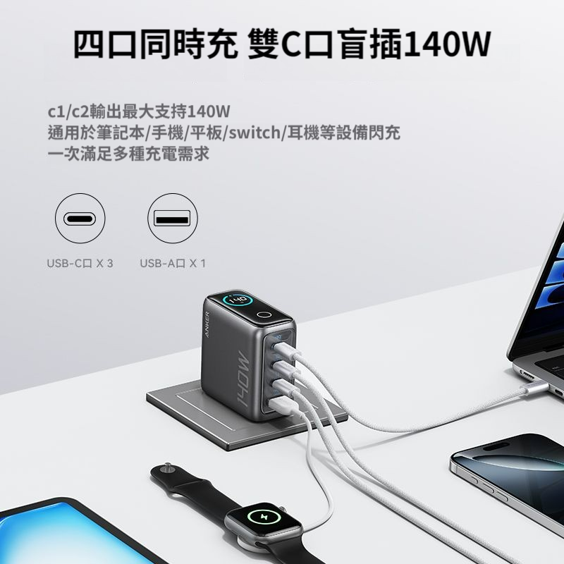 [玩3C] 安克 AI螢幕顯示 140W 原廠線套裝組合 氮化鎵 B2697 3C1A 監控溫度功率 Anker-細節圖3