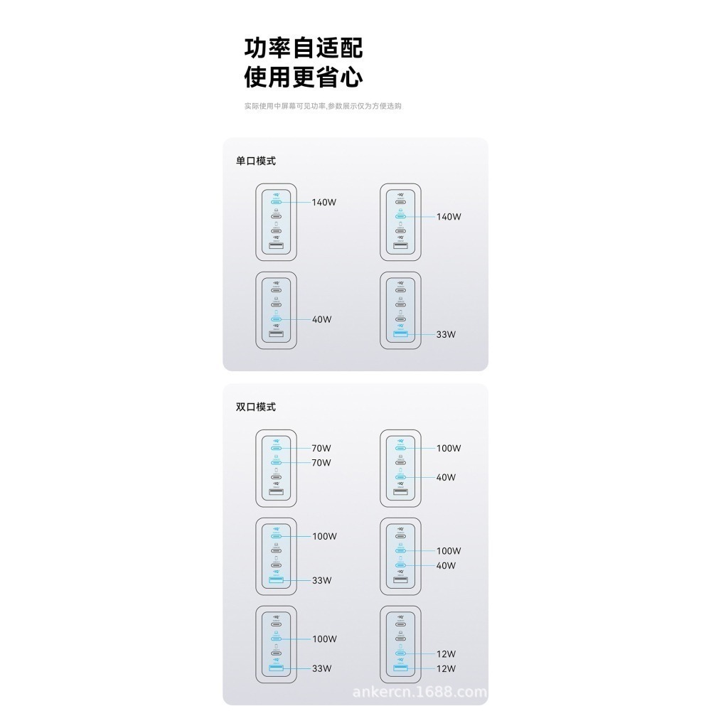 [玩3C] 安克 AI螢幕顯示 140W 原廠線套裝組合 氮化鎵 B2697 3C1A 監控溫度功率 Anker-細節圖7