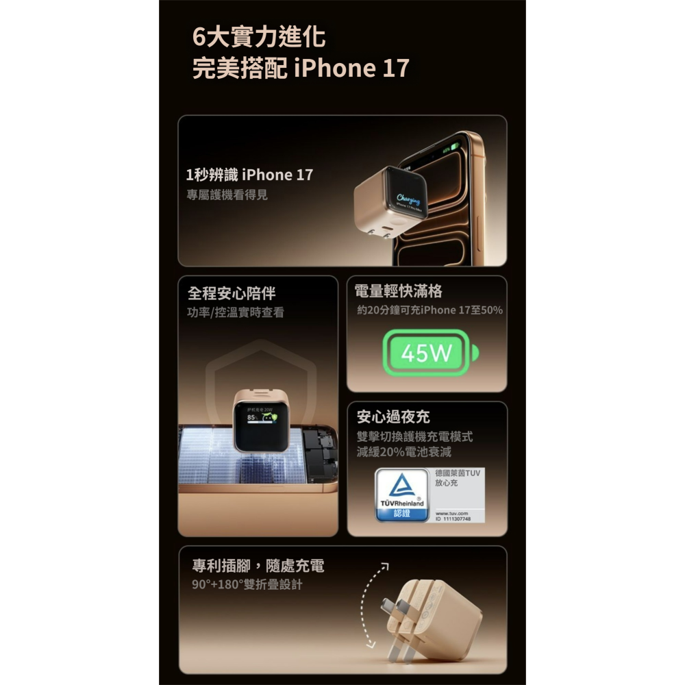 [玩3C]Anker 45W 充電器 AI螢幕智能顯示 支援 i12~ i17 Pro Max 充電即時監控-細節圖2