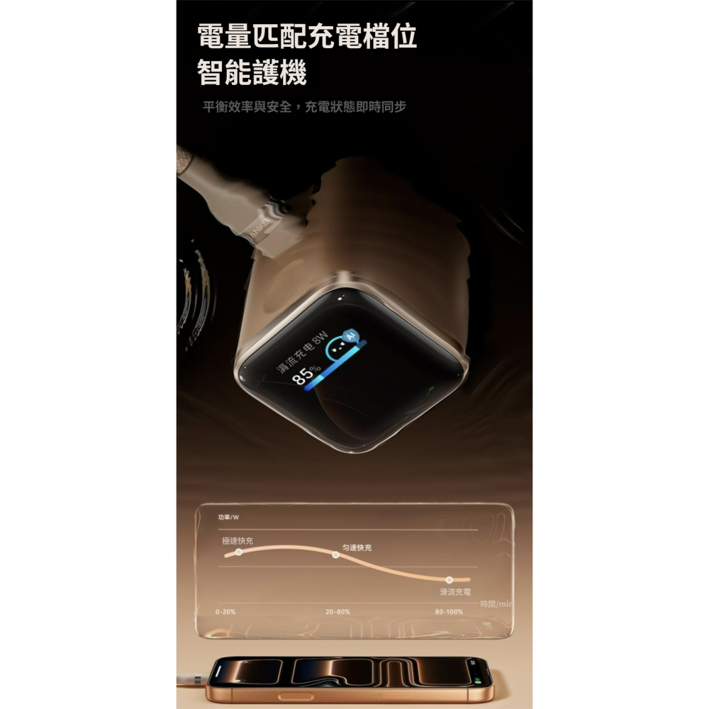 [玩3C]Anker 45W 充電器 AI螢幕智能顯示 支援 i12~ i17 Pro Max 充電即時監控-細節圖4
