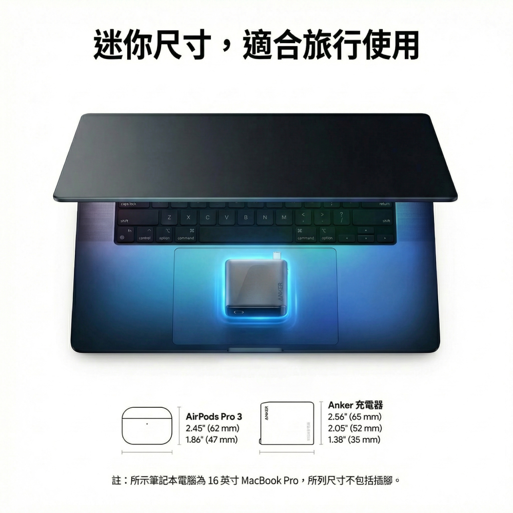 [FUN3C] 安克 Anker Prime 160W GaN 3孔充電器(加贈屏幕保護貼) 氮化鎵-細節圖2