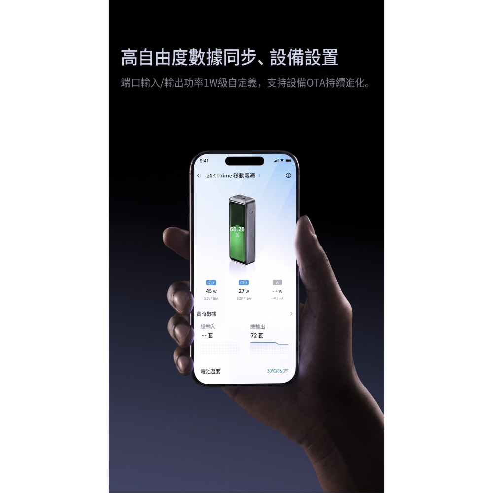[玩3C] 安克 Anker Prime 快速充電 GaN 300W max 2C1A充電口-細節圖6
